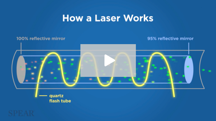 Types of Hard-Tissue Lasers & How They Work